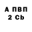 Дистиллят ТГК концентрат Carlo Andreatta